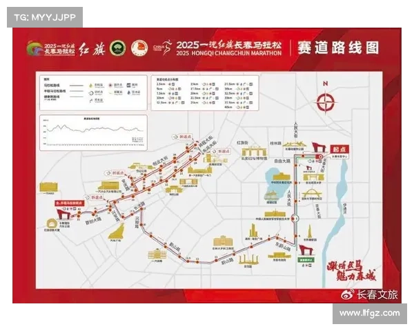 马拉松赛事综合服务平台